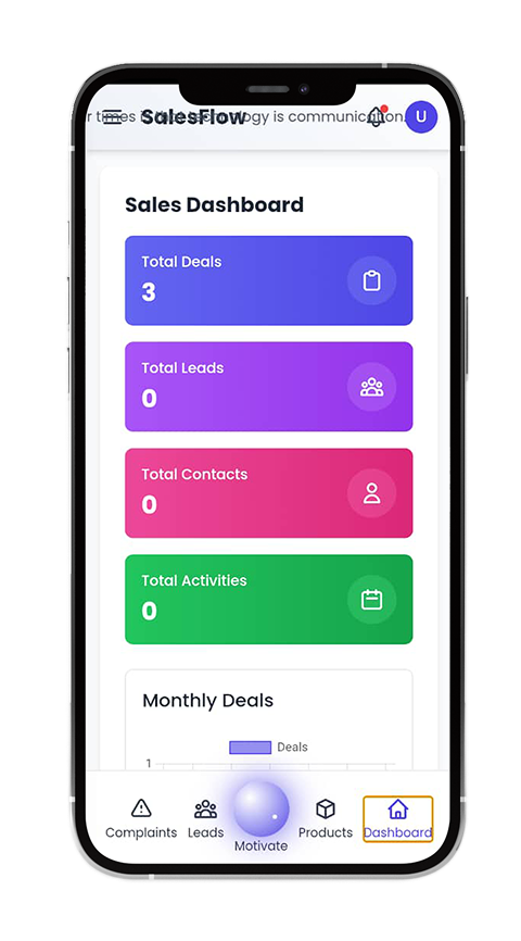 SalesFlow Dashboard Screenshot