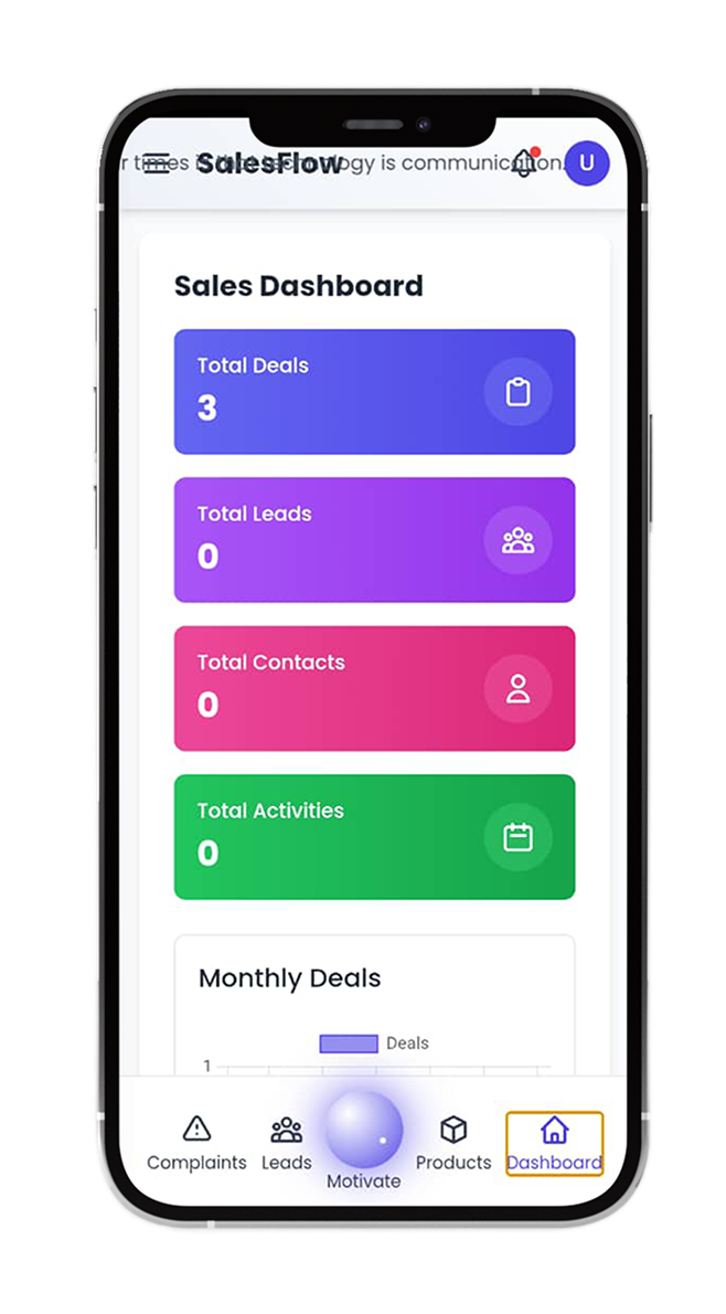 SalesFlow Screenshot
